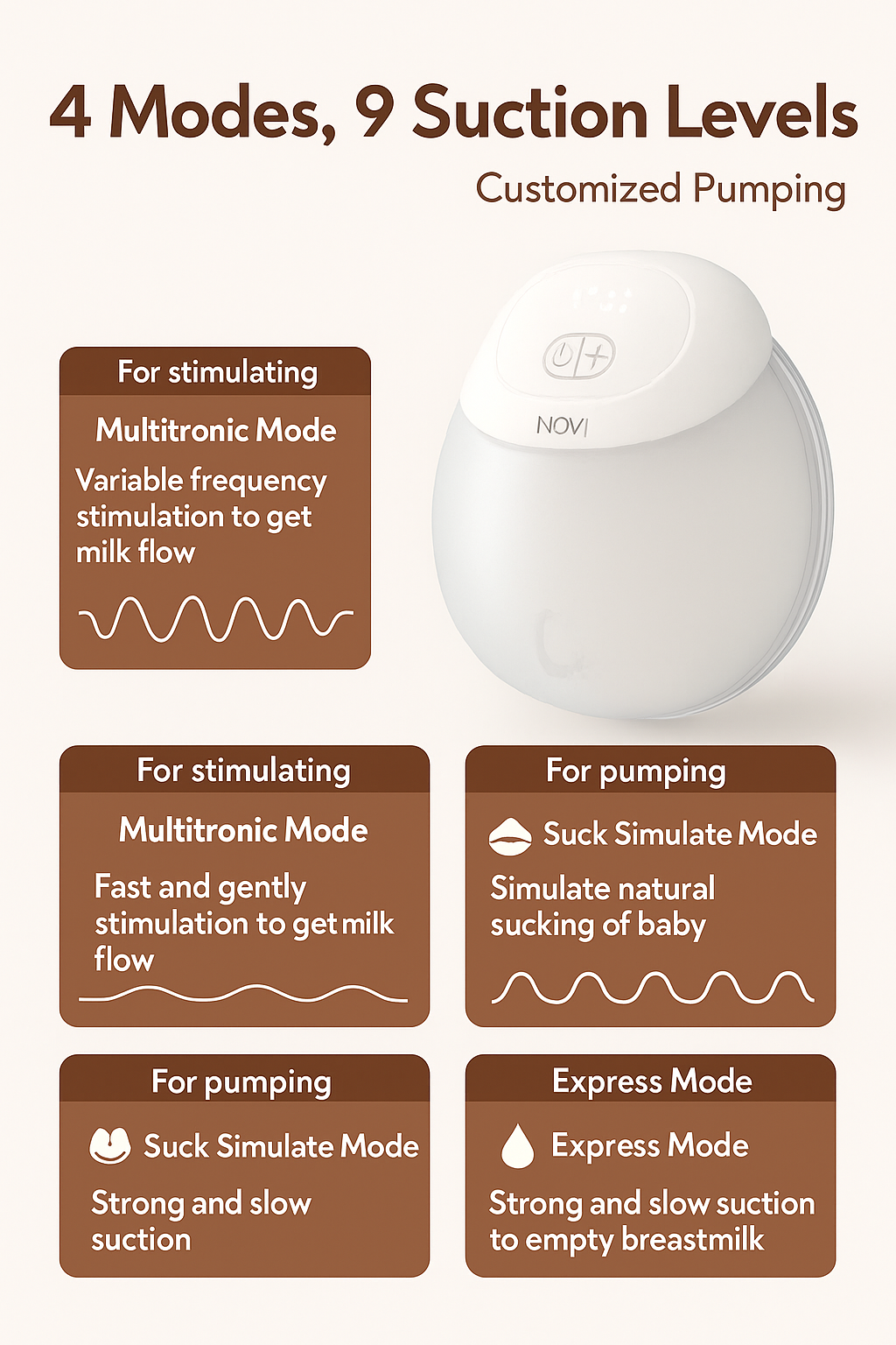 MomMuse™ | Wearable Breast Pump