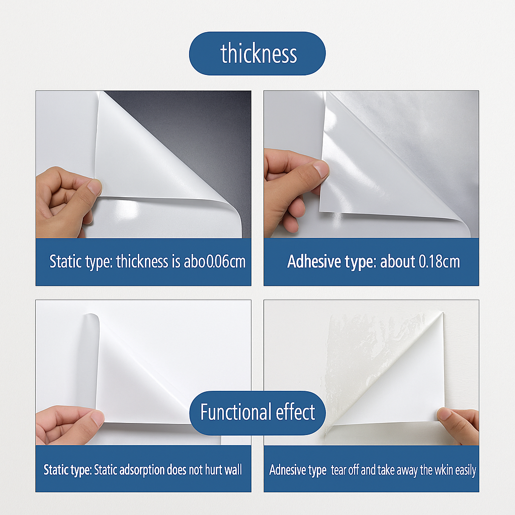 ThinkBoard™ – Canvas for Creative Minds