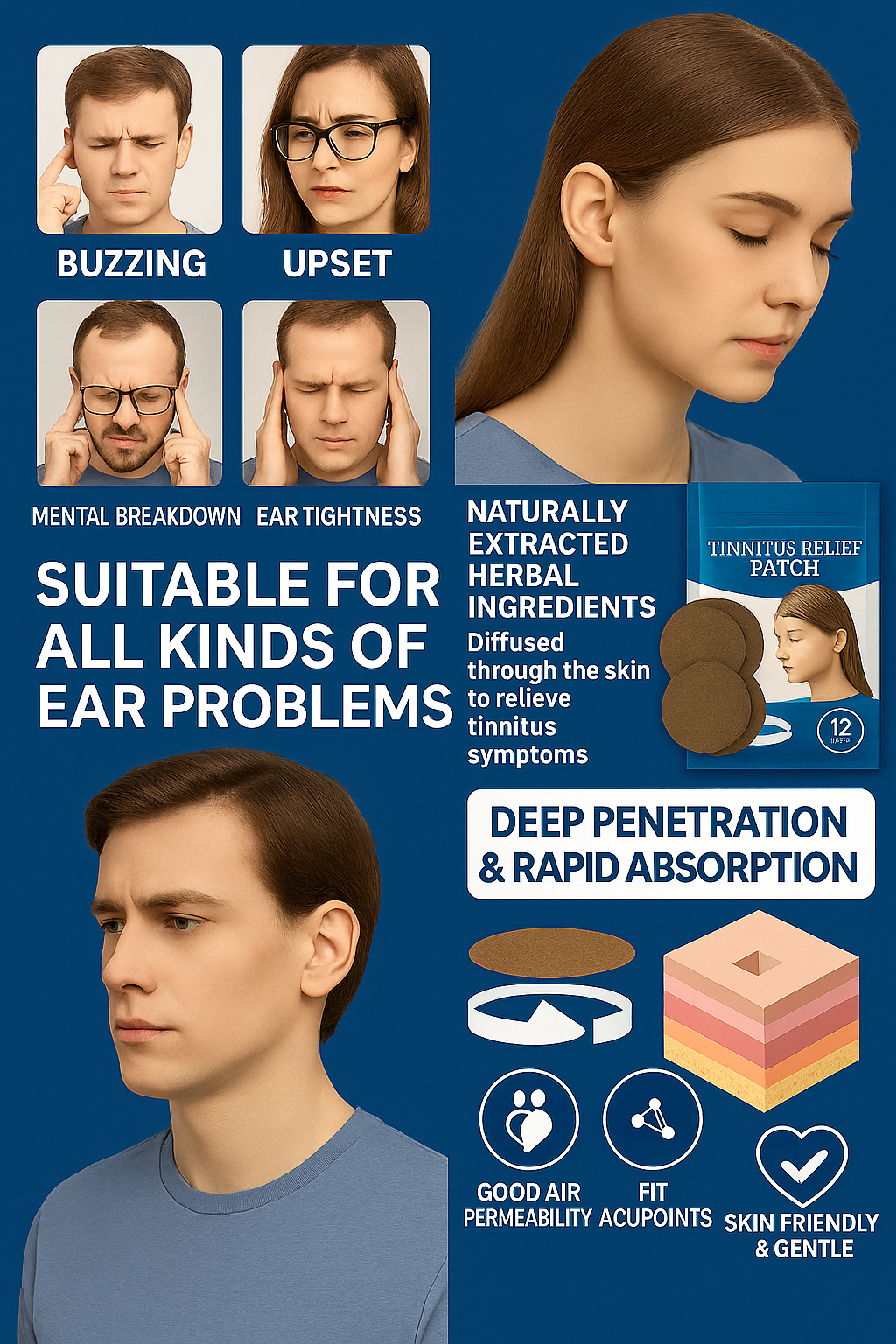 PainKleen™ - Body Relief Patches