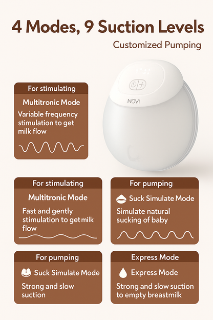 MomMuse™ | Wearable Breast Pump